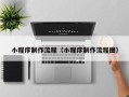 临猗小程序制作流程（小程序制作流程图）